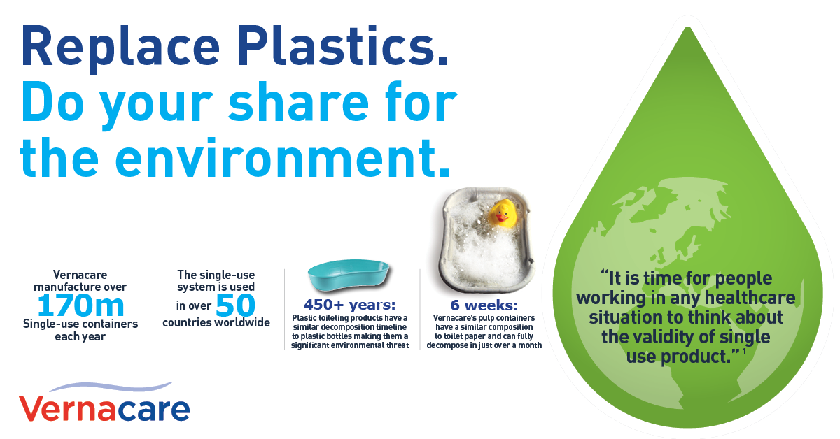 Help Replace Plastics with Vernacare