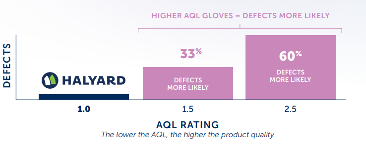Halyard Defects.PNG