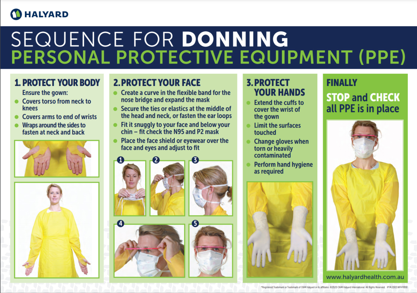 sequence for donning ppe