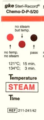 GKE Class 6 Chemical Indicator