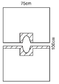 HALYARD BASICS* Variable Fenestrated Drp, Sterile