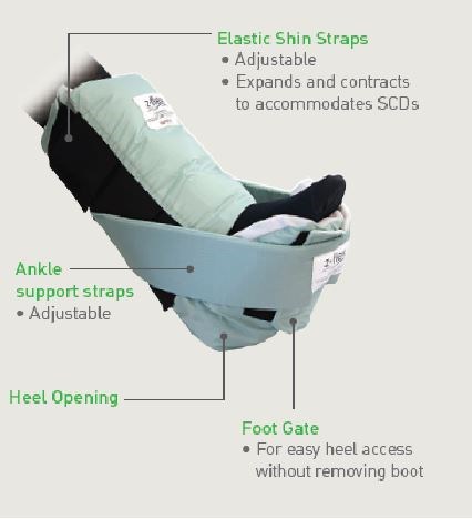 M&ouml;lnlycke Z-Flex Fluid Heel Protector Pk/2